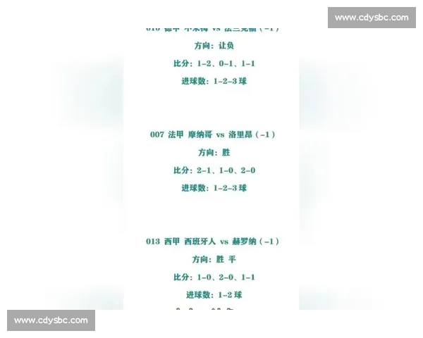 今日全球体育赛事比分速递聚焦足球篮球赛况全览实时更新精准解读