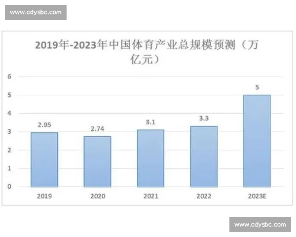 体育数据网站驱动赛事分析用户决策与产业升级的新趋势研究发展