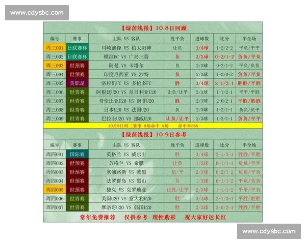 篮球比分直播平台实时更新赛况数据分析指南与投注技巧全面解读