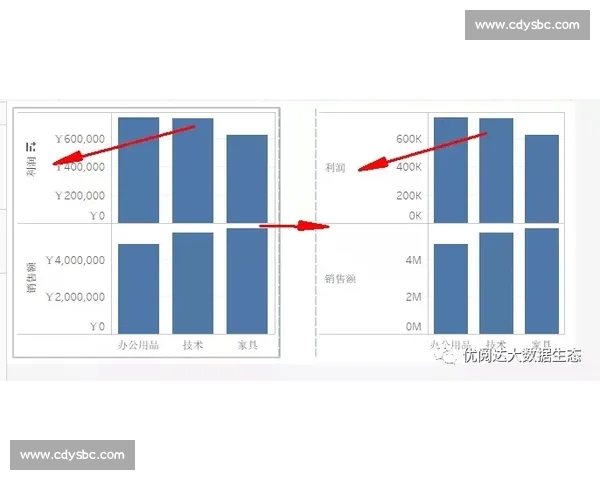 从基础到实战的篮球数据分析方法与核心指标解析应用思路全景指南