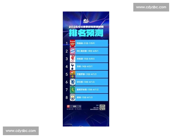 欧冠赛程查询指南全面解析最新对阵时间规则与观赛看点 欧冠赛程查询指南全面解析最新对阵时间规则与观赛看点