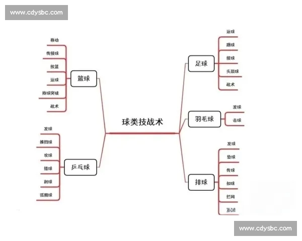 基于赛后数据全面解析篮球比赛表现战术效率与胜负关键因素研究洞察